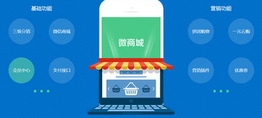 微信多用戶(hù)商城系統(tǒng)